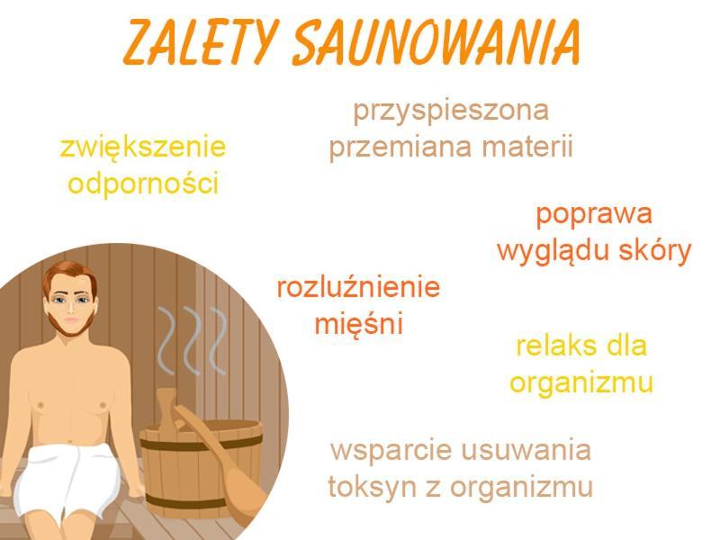 Family Sauna Apartments: Downtown Rynek Centrum Kielce Exterior photo